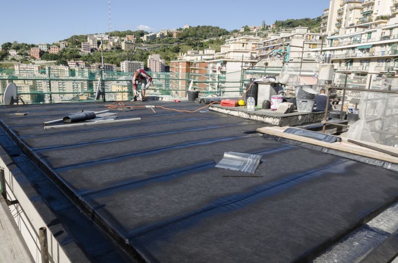 Products For Flat Roof Installations in use